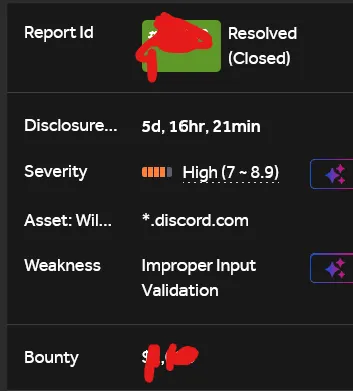 Closed HackerOne report summary showing High severity and Improper Input Validation; the report ID and bounty are redacted.